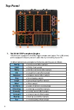 Preview for 8 page of ICON ProAudio LIVE-CONSOLE User Manual