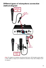 Preview for 37 page of ICON ProAudio MobileR Dyna User Manual