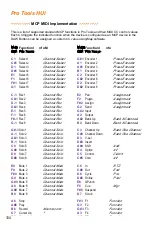 Предварительный просмотр 104 страницы ICON ProAudio Platform Nano Air User Manual