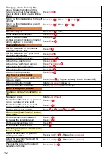 Предварительный просмотр 112 страницы ICON ProAudio Platform Nano Air User Manual