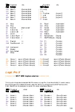 Preview for 109 page of ICON ProAudio Platform X+ User Manual