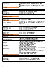 Preview for 116 page of ICON ProAudio Platform X+ User Manual