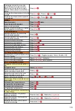 Preview for 119 page of ICON ProAudio Platform X+ User Manual