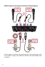 Preview for 12 page of ICON ProAudio Upod Nano User Manual