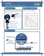 Предварительный просмотр 4 страницы Icon Process Controls truflo TIB Series Quick Start Manual