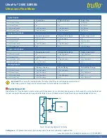 Предварительный просмотр 18 страницы Icon Process Controls truflo UltraFlo 2000 Series Operating Manual