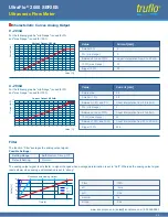 Предварительный просмотр 20 страницы Icon Process Controls truflo UltraFlo 2000 Series Operating Manual