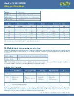 Предварительный просмотр 22 страницы Icon Process Controls truflo UltraFlo 2000 Series Operating Manual