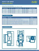 Предварительный просмотр 25 страницы Icon Process Controls truflo UltraFlo 2000 Series Operating Manual