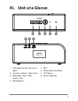 Preview for 3 page of Icon Q Boundless S4 User Manual