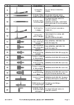 Preview for 5 page of ICON 64938 Owner'S Manual