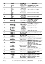 Preview for 6 page of ICON 64938 Owner'S Manual