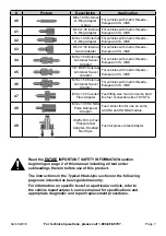 Preview for 7 page of ICON 64938 Owner'S Manual