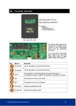 Предварительный просмотр 11 страницы ICON 808695 Manual