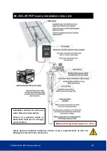 Предварительный просмотр 15 страницы ICON 808695 Manual