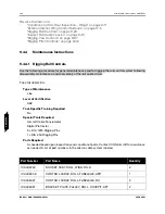 Preview for 256 page of ICON A5 Maintenance Manual