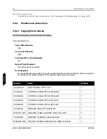 Preview for 282 page of ICON A5 Maintenance Manual