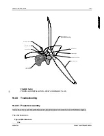 Preview for 717 page of ICON A5 Maintenance Manual