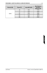 Предварительный просмотр 89 страницы ICON A5 Pilot Operating Handbook