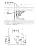 Preview for 4 page of ICON BIA-iPRESS User Manual