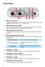 Предварительный просмотр 6 страницы ICON Cube6nano-VST User Manual