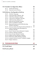 Preview for 6 page of ICON HELMLINK User Manual