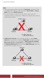 Preview for 43 page of ICON HELMLINK User Manual