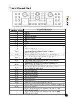 Preview for 15 page of ICON i-DJX User Manual