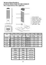 Preview for 22 page of ICON IC1200 User Manual