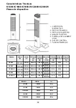 Preview for 36 page of ICON IC1200 User Manual