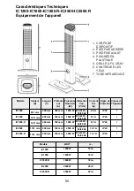 Preview for 50 page of ICON IC1200 User Manual