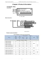 Preview for 7 page of ICON ICON-500 Series User Manual