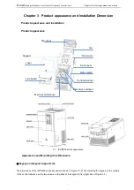 Предварительный просмотр 10 страницы ICON ICON-500 Series User Manual