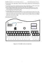 Предварительный просмотр 18 страницы ICON ICON-500 Series User Manual