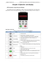 Предварительный просмотр 26 страницы ICON ICON-500 Series User Manual