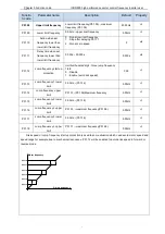 Предварительный просмотр 34 страницы ICON ICON-500 Series User Manual