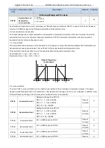 Предварительный просмотр 40 страницы ICON ICON-500 Series User Manual