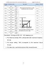 Предварительный просмотр 45 страницы ICON ICON-500 Series User Manual