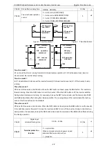 Предварительный просмотр 49 страницы ICON ICON-500 Series User Manual