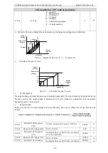 Предварительный просмотр 57 страницы ICON ICON-500 Series User Manual