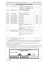 Предварительный просмотр 63 страницы ICON ICON-500 Series User Manual