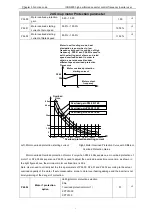 Предварительный просмотр 70 страницы ICON ICON-500 Series User Manual