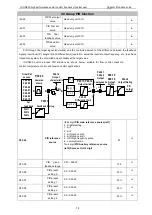 Предварительный просмотр 77 страницы ICON ICON-500 Series User Manual