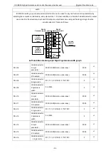 Предварительный просмотр 87 страницы ICON ICON-500 Series User Manual