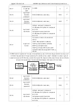 Предварительный просмотр 88 страницы ICON ICON-500 Series User Manual