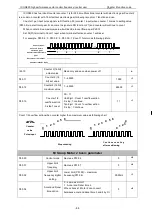 Предварительный просмотр 91 страницы ICON ICON-500 Series User Manual