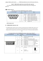 Предварительный просмотр 101 страницы ICON ICON-500 Series User Manual