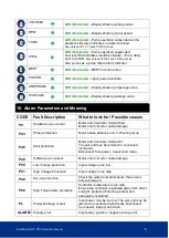 Предварительный просмотр 9 страницы ICON iSOLAR PDP Series Instruction Manual