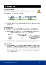 Предварительный просмотр 13 страницы ICON iSOLAR PDP Series Instruction Manual