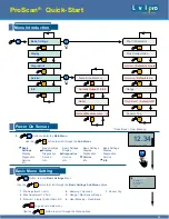 Preview for 7 page of ICON Level Pro ProScan Getting Started